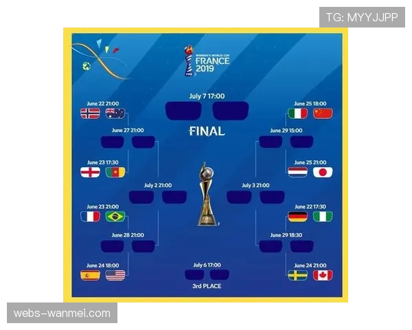 欧洲区十六强全部产生后 世界杯分组将更明朗